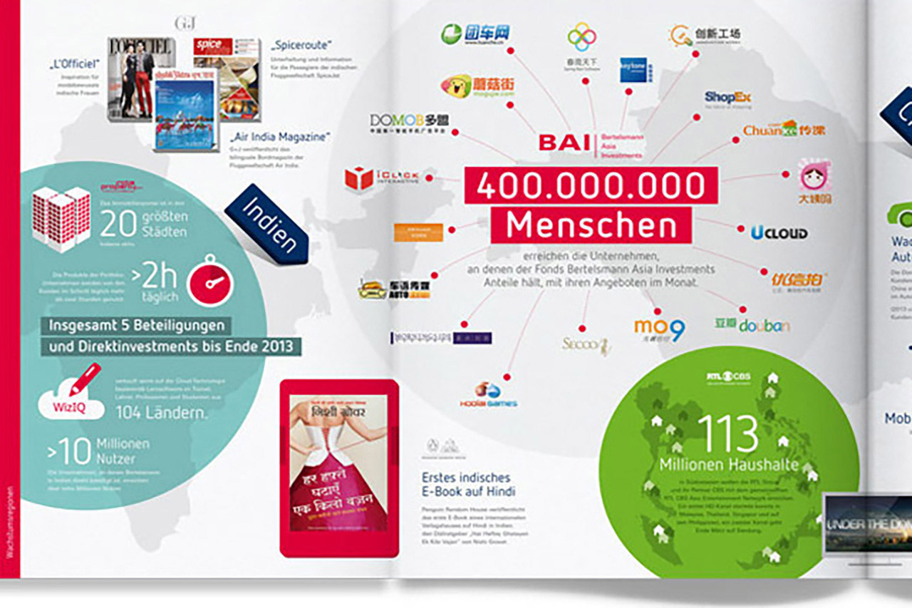 企业网站如何实现口碑营销和品牌营销的双丰收